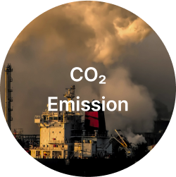 CO2 Emission